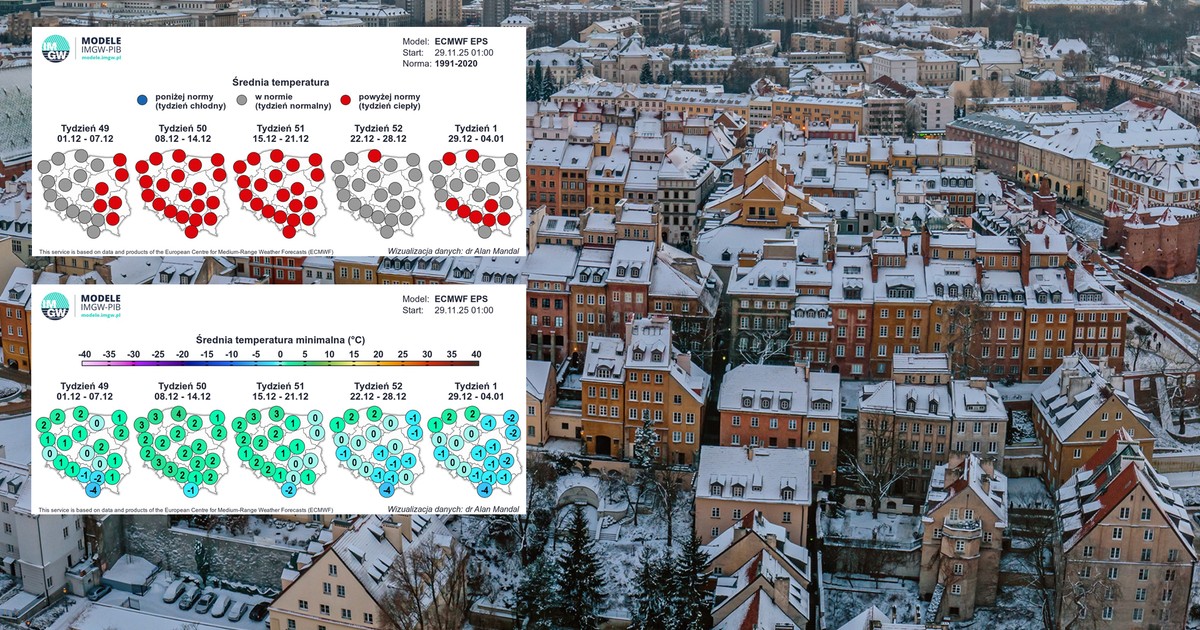 Kiedy wróci zima? Pogoda w grudniu przyniesie wiele zawirowań. Są nowe prognozy na święta