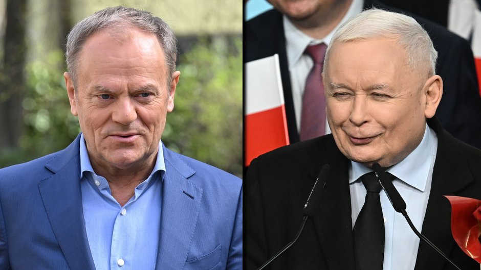 Donald Tusk i Jarosław Kaczyński