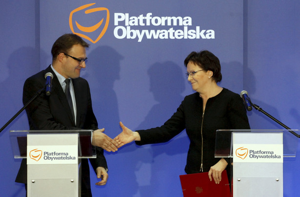 Platforma odbija PiS-owi Radom. Witkowski pokonał Kosztowniaka