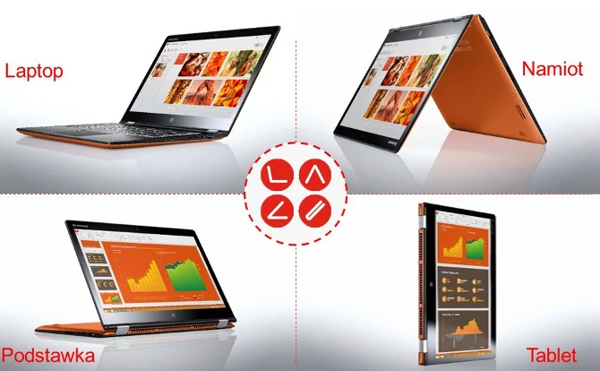 Lenovo Yoga 3 14" można używać w różnych konfiguracjach.