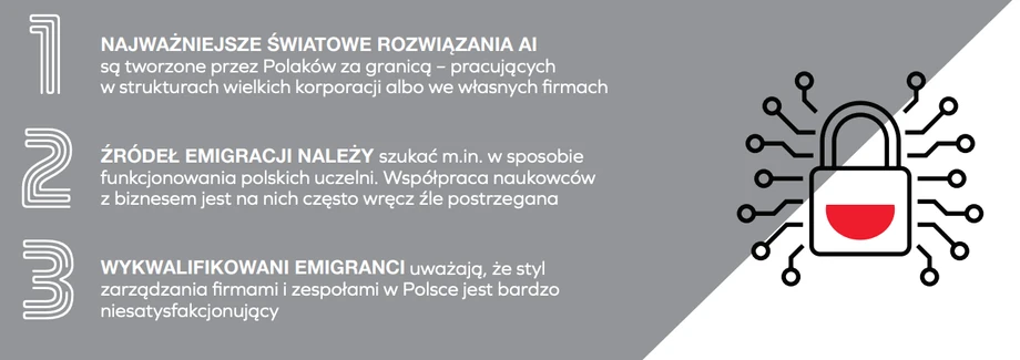 Dlaczego polscy biznesmeni emigrują?