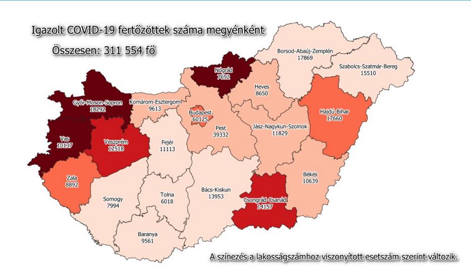 Forrás: Koronavirus.gov.hu