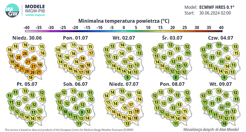 Ochłodzenie sprawi, że na jakiś czas pożegnamy tropikalne noce