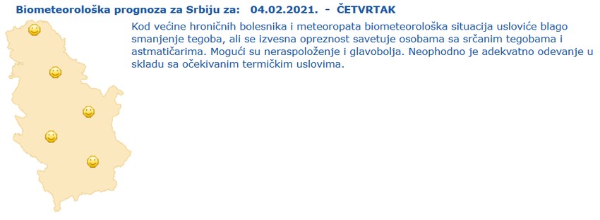 Bioprognoza za sutra