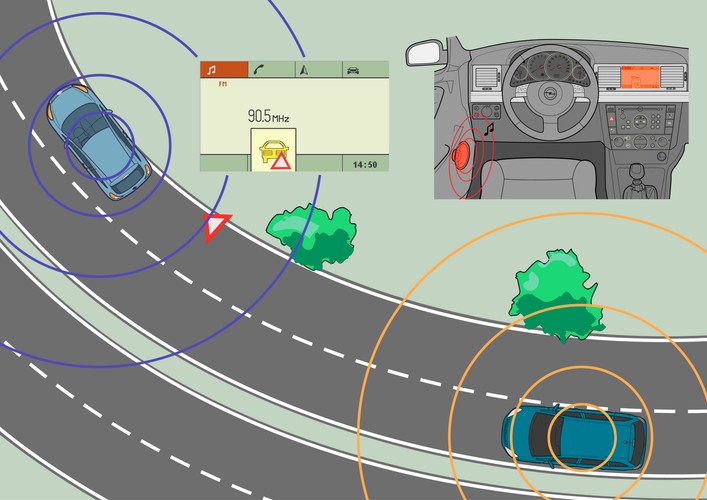 Auto zostaje ostrzeżone o zepsutym pojeździe