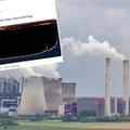 Ceny energii w Niemczech przebiły 1000 euro. Po raz pierwszy w historii