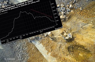 Największa kopalnia litu w Australii dotkliwie odczuwa spadek popytu na metale do akumulatorów