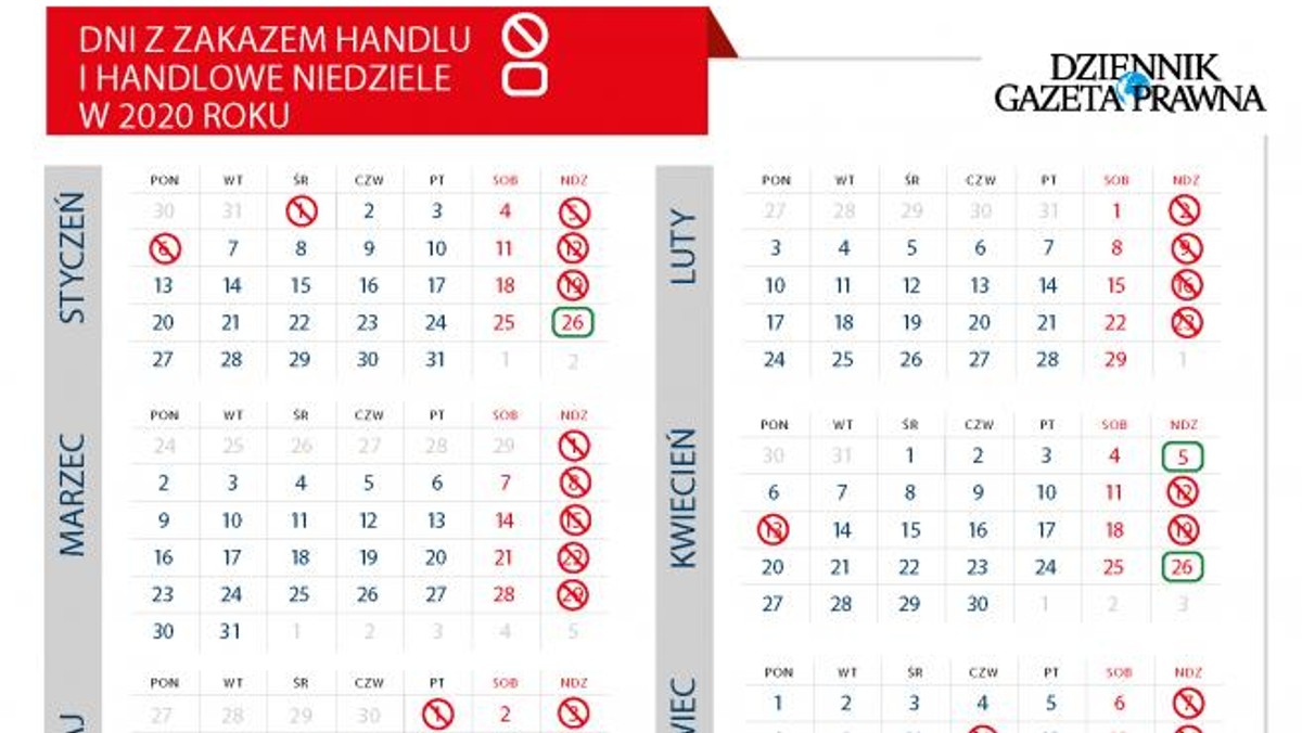 Mieter Effektiv Ein Picknick haben otwarte sklepy w kwietniu Erläuterung  Ausländer Knochenmark