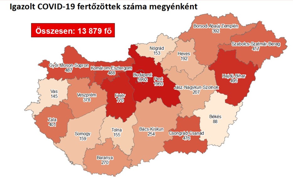 Forrás: koronavírus.gov.hu