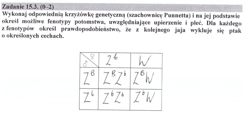 Rozwiązanie zadania 15.3.