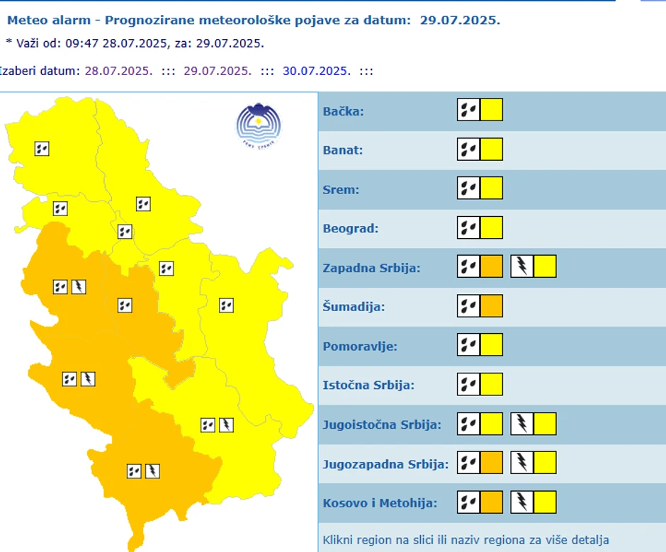 Meteo alarm 29. jul