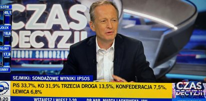 Stan Piaseckiego mógł lekko zaniepokoić widzów TVN24. "Przepraszam..."