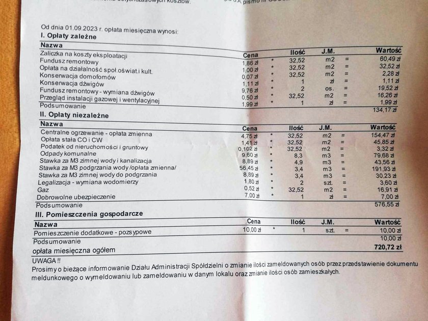 Nowy czynsz czytelnika "Faktu"