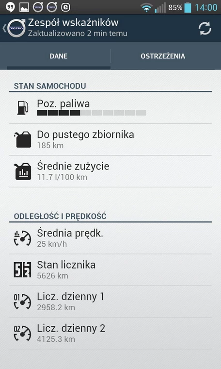 Volvo On Call - przydatne informacje na temat przebiegu, średniej prędkości i ilości zużytego paliwa