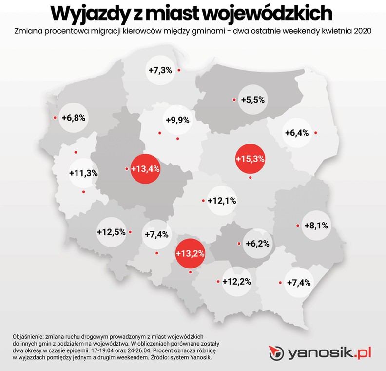 Prognoza twórców Yanosika