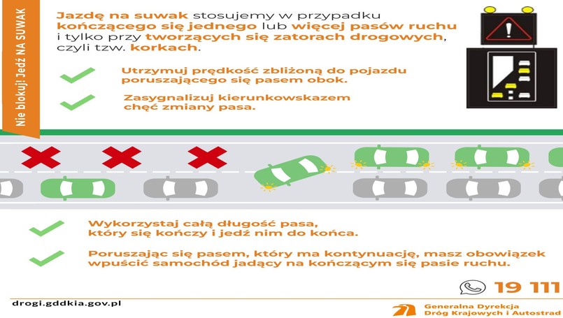 Rusza remont autostrady A1. Zalecana jazda na suwak