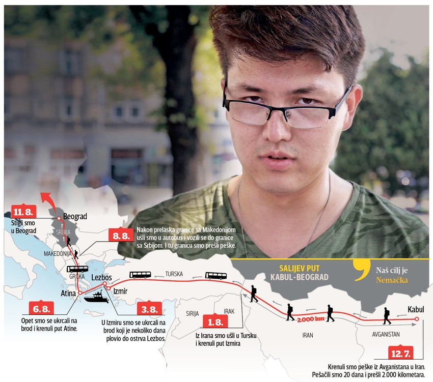 Sali Jusuf: Na granici Grčke i Makedonije policija je pucala na nas. Da nas upozori... - Kliknite na sliku za uvećanje (+)