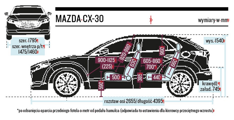 Mazda cx 5 чертеж