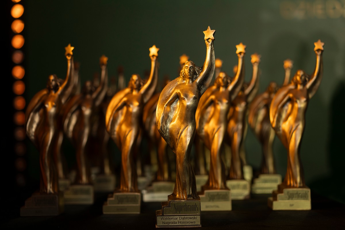 marka, firma, biznes