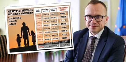 Dzięki nowej uldze rodzice zaoszczędzą nawet kilka tysięcy złotych na podatku! A wiceminister finansów mówi o kontrolach