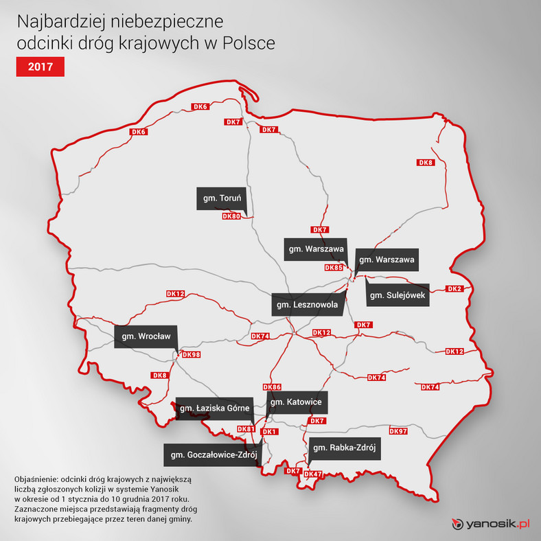 Najbardziej niebezpieczne odcinki dróg krajowych w Polsce w 2017 roku