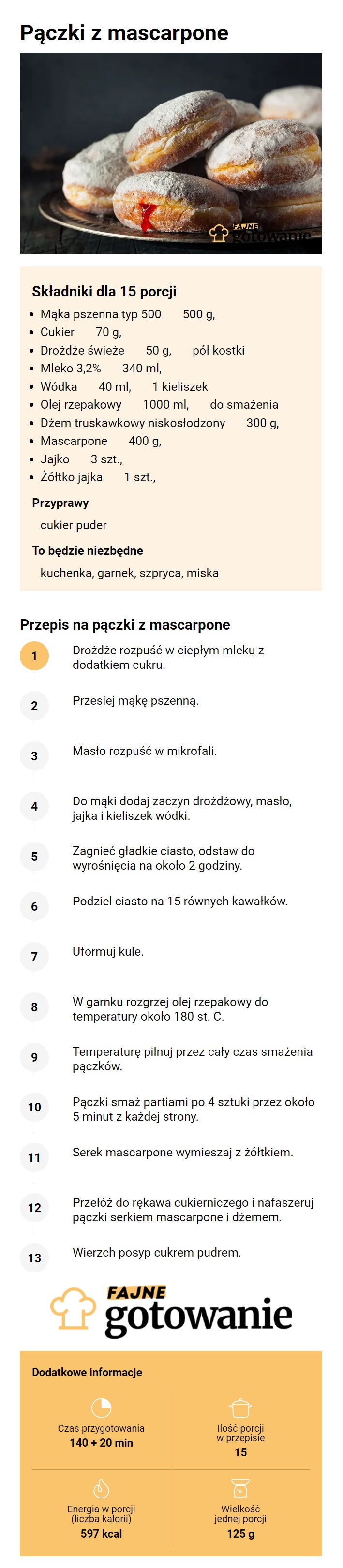 Pączki z mascarpone