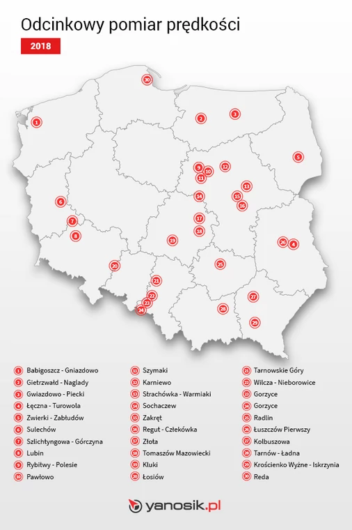 Miejsca w których zainstalowano odcinkowy pomiar prędkości