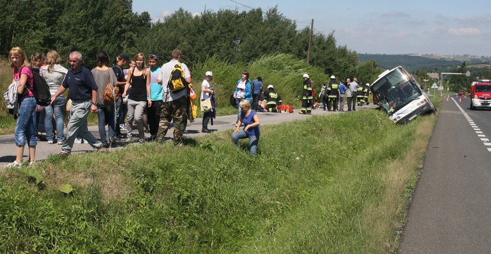 GŁOGOCZÓW DZIECI AUTOKAR WYPADEK