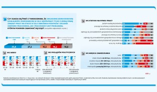 Większość mówi „nie” fikcyjnym firmom. Ale nie chcę ich zwalczania