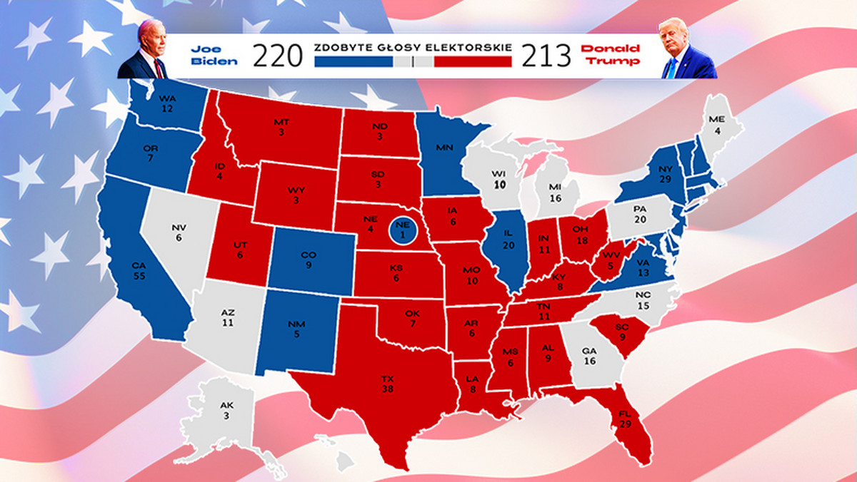 Wybory w USA. Swing states. Ważą się losy wyniku wyborów