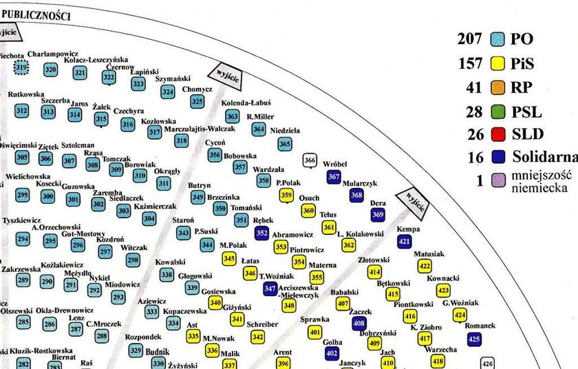 Kto obok kogo siedzi w Sejmie?