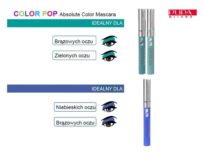 Jak dobrać kolor mascary do koloru oczu?