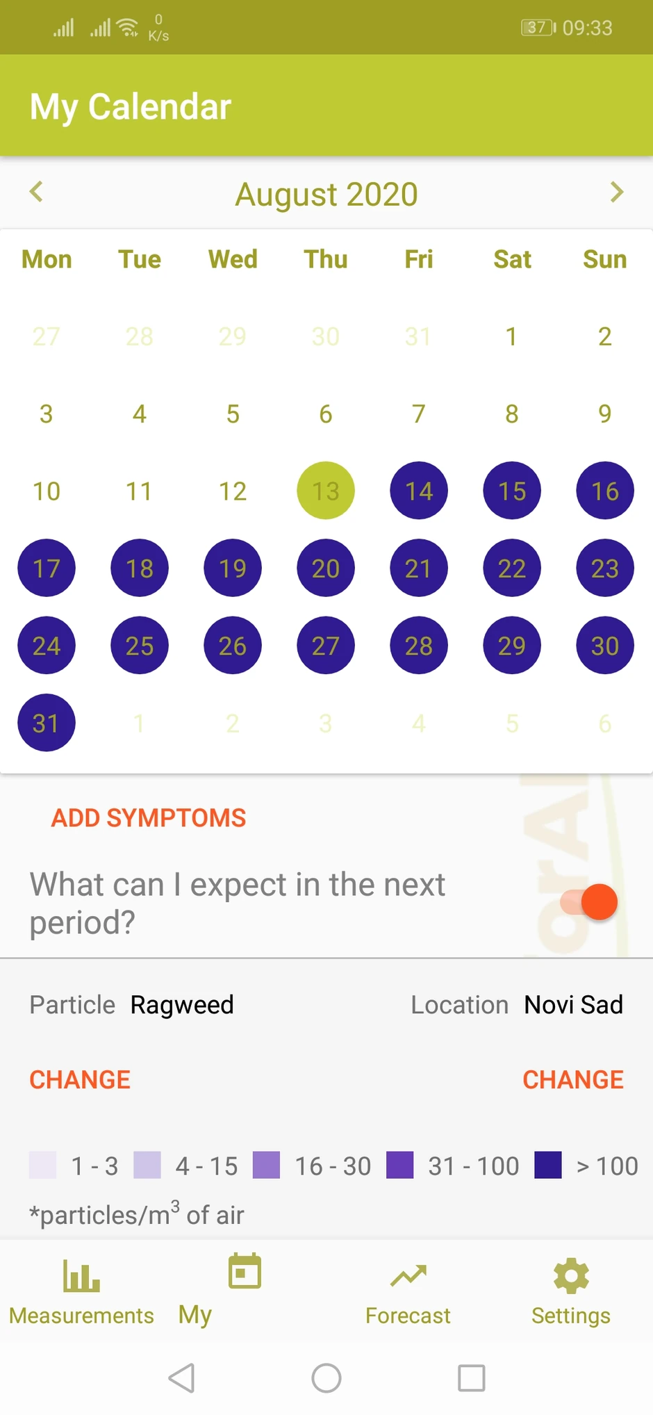 Aplikacija pokazuje da već od sutra kreće udar ambrozije, sa više od 100 polenovih zrna po metru kubnom vazduha