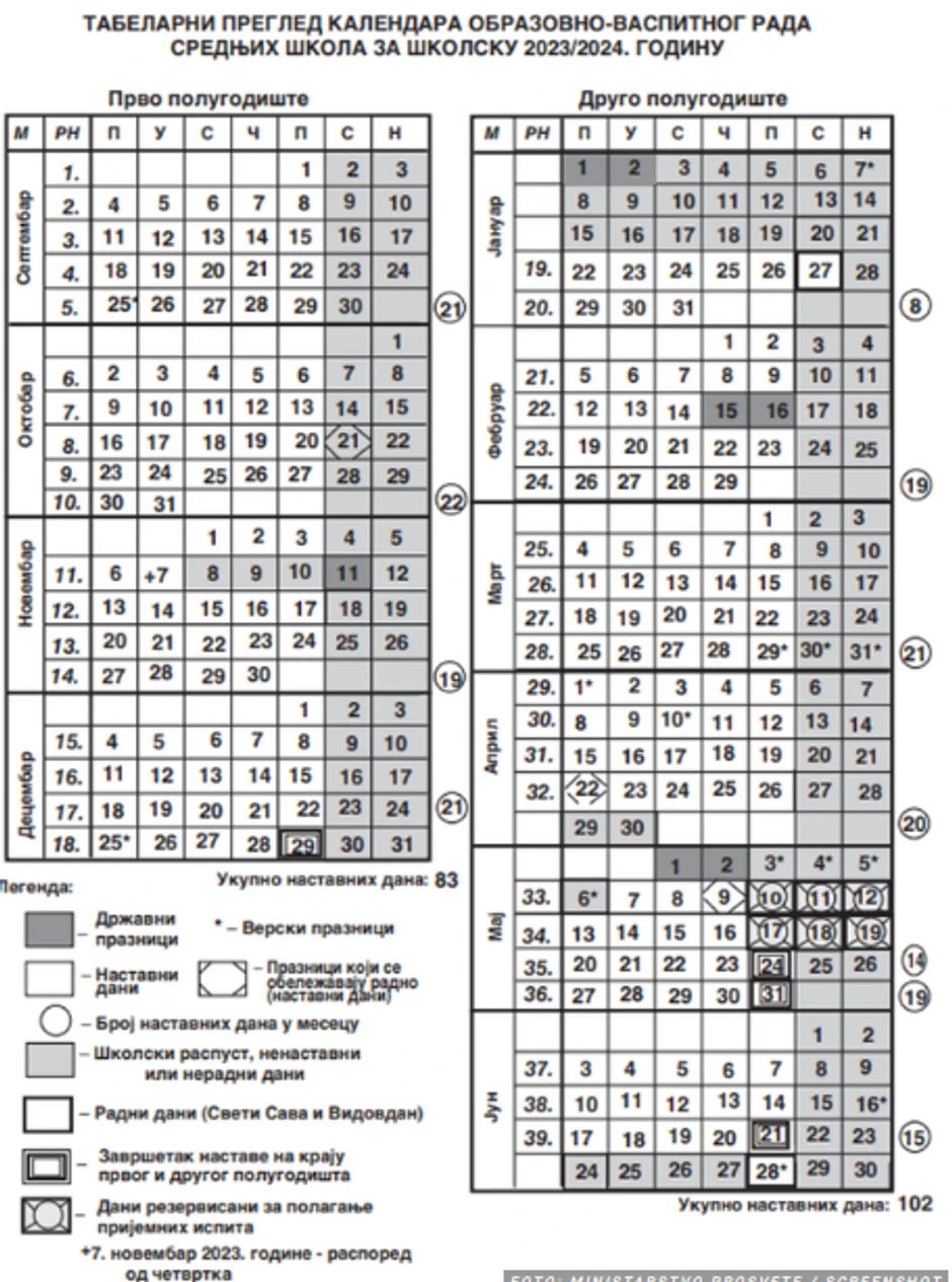 Školski kalendar za srednju školu za školsku 2023/24. godinu za centralnu Srbiju