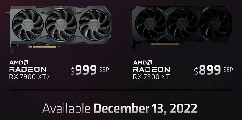 AMD Radeon RX 7900 XTX i AMD Radeon RX 7900 XT – data premiery