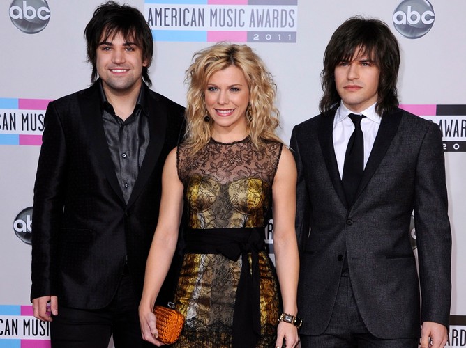 The Band Perry