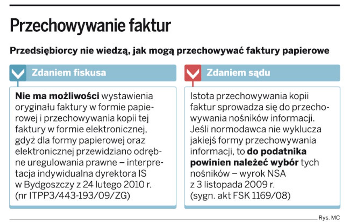 Przechowywanie faktur