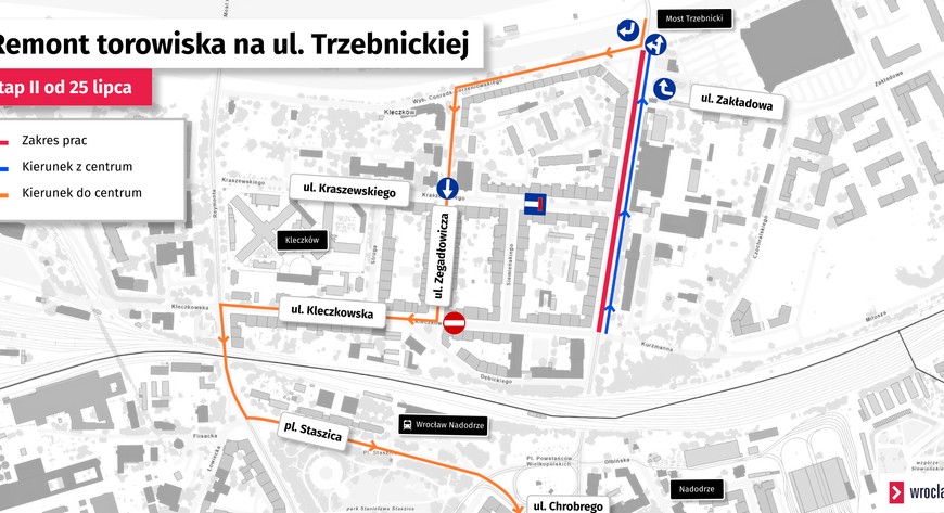 Objazdy i zmiana organizacji ruchu od najbliższej soboty 25 lipca