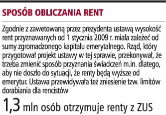 Sposób obliczania rent