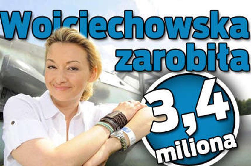 Wojciechowska zarobiła 3,4 miliona