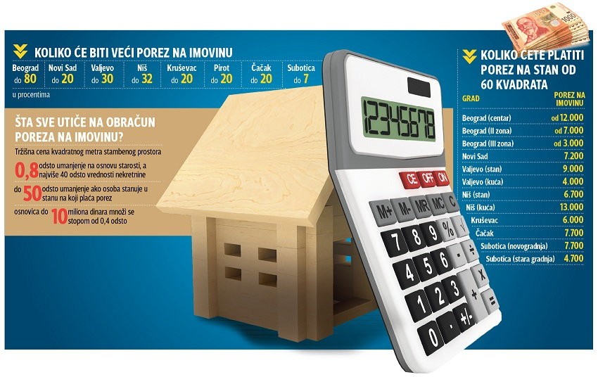 Klikni (+) za uvećanje slike