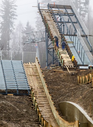 Skocznie narciarskie w Wiśle