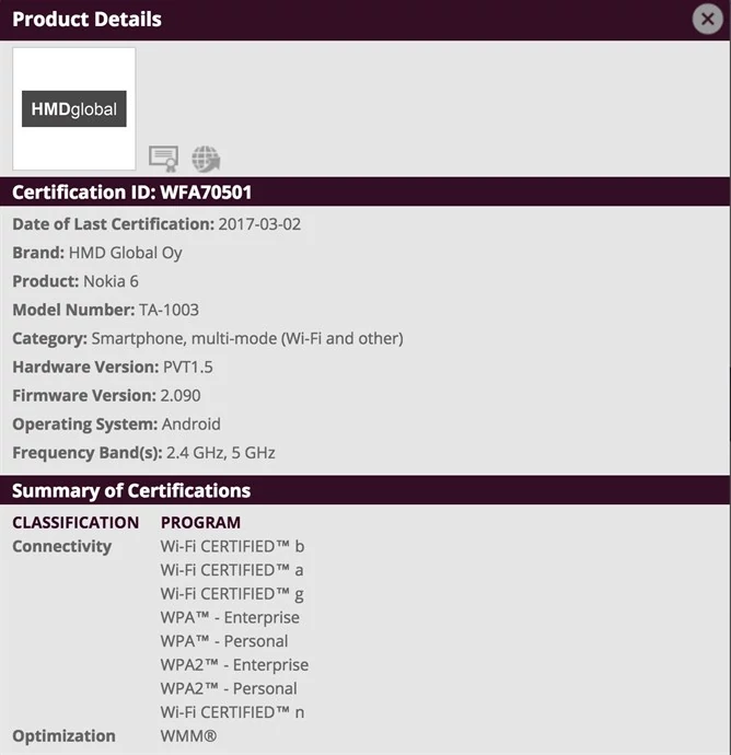 Nokia 6 TA-1003 z certyfikatem Wi-Fi Alliance