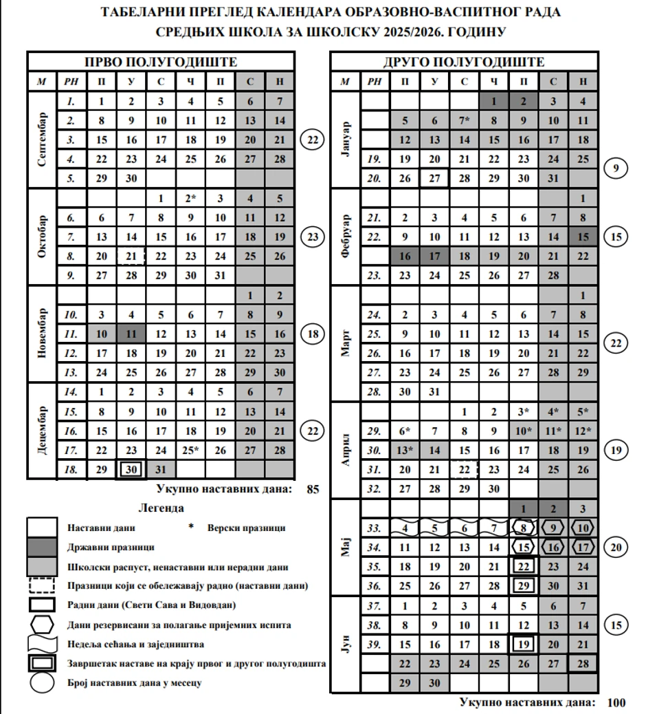 Kalendar za srednje škole u Srbiji za školsku 2025/2026 godinu