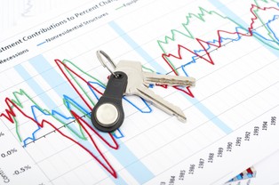 Ceny mieszkań spadają, ale już niedługo