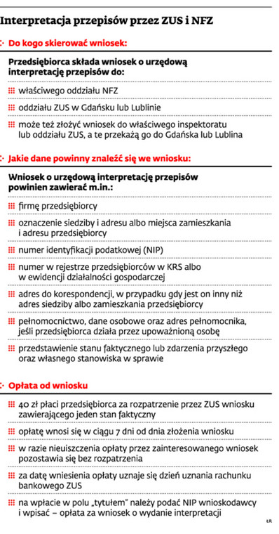 Interpretacja przepisów przez ZUS i NFZ