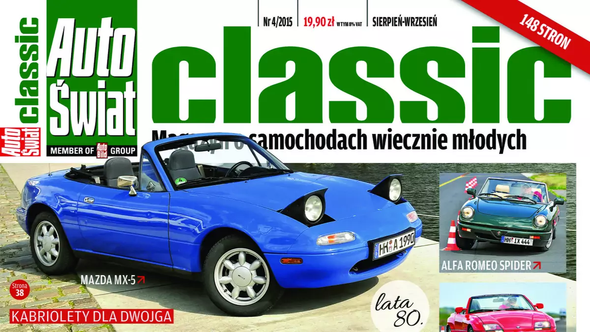 Auto Świat Classic 4/2015