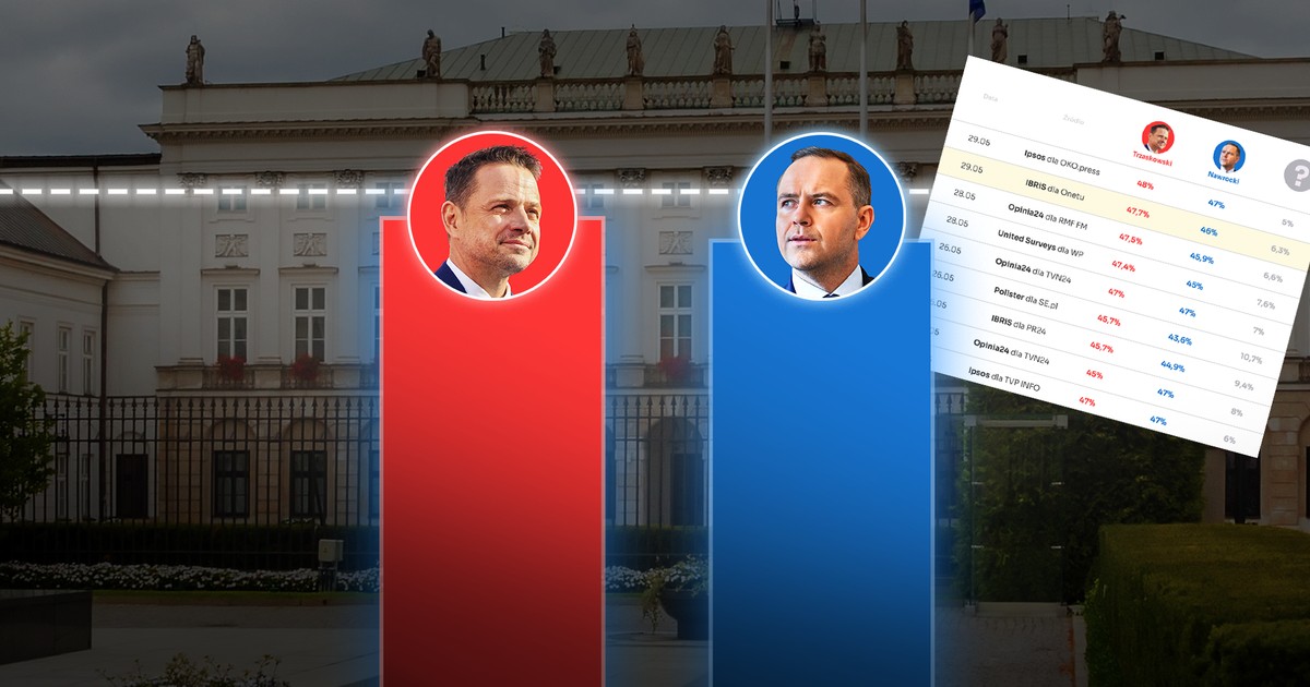Najnowsze sondaże przed II turą wyborów w jednym miejscu: Rafał Trzaskowski kontra Karol Nawrocki. Kto prowadzi?
