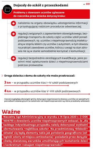 Dojazdy do szkół z przeszkodami