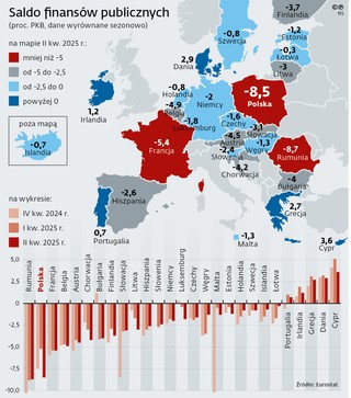 Łukasz Wilkowicz: Patrzmy na Francuzów i Brytyjczyków. I się nie cieszmy [KOMENTARZ}